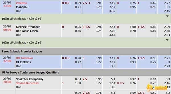 Cách Đọc Kèo Tài Xỉu 789bet Chuẩn Xác